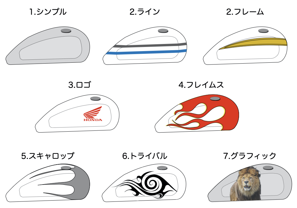 バイクタンクのデザインはどんなのがある？デザインや塗装方法を紹介  